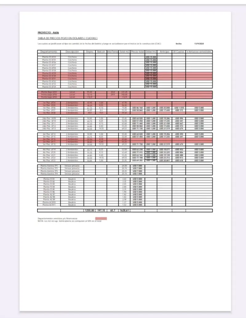 EDIFICIO A606 EN MERLO BS. AS.